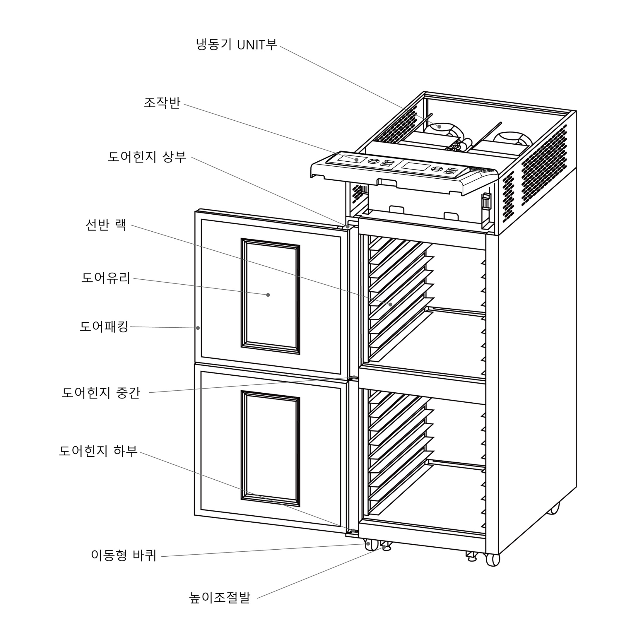 독립형 도우컨디셔너상세 축소 이미지